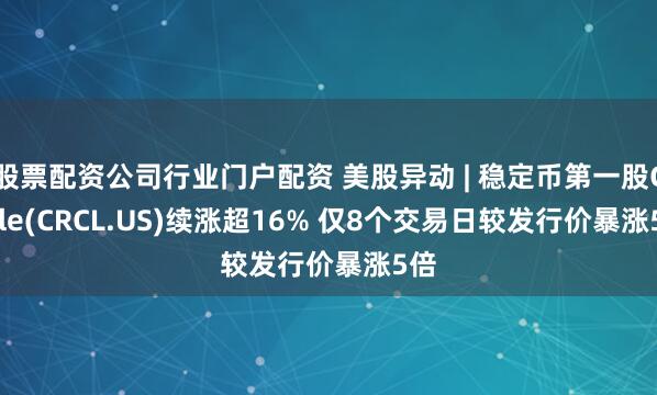 股票配资公司行业门户配资 美股异动 | 稳定币第一股Circle(CRCL.US)续涨超16% 仅8个交易日较发行价暴涨5倍